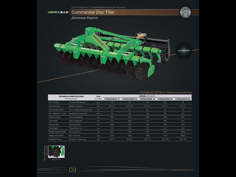 agrolead commander 28 857153 013