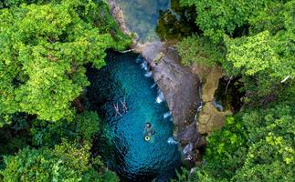 Where to go for adventure when you holiday in Vanuatu