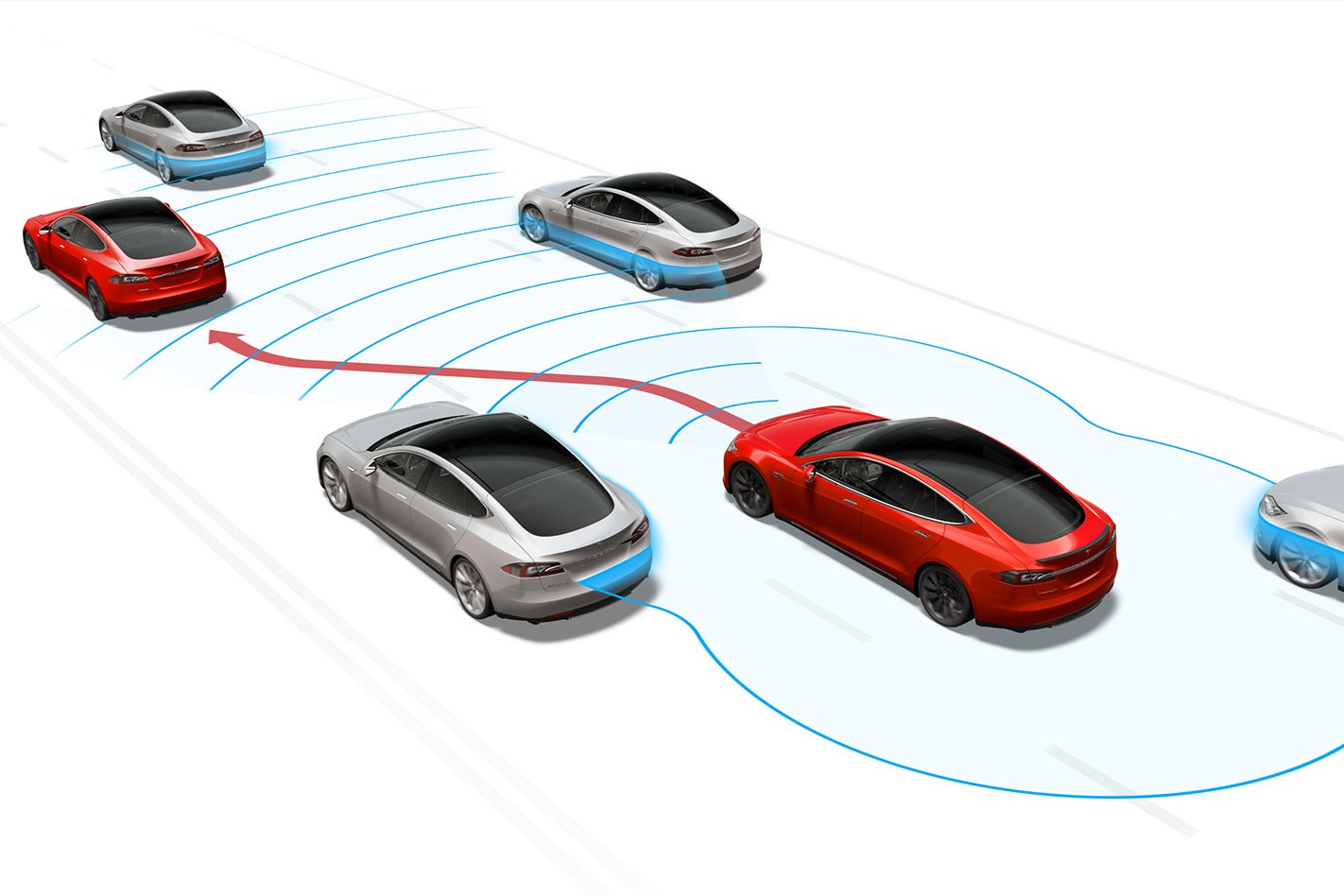 adaptive cruise control system for autonomous vehicles