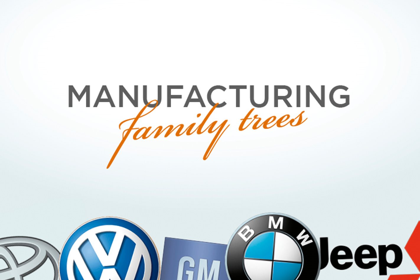 Automotive Industry Logos And Names